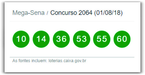 Resultado da Mega-Sena desta quarta (01): Concurso 2064 desta loteria vem com R$6 milhões